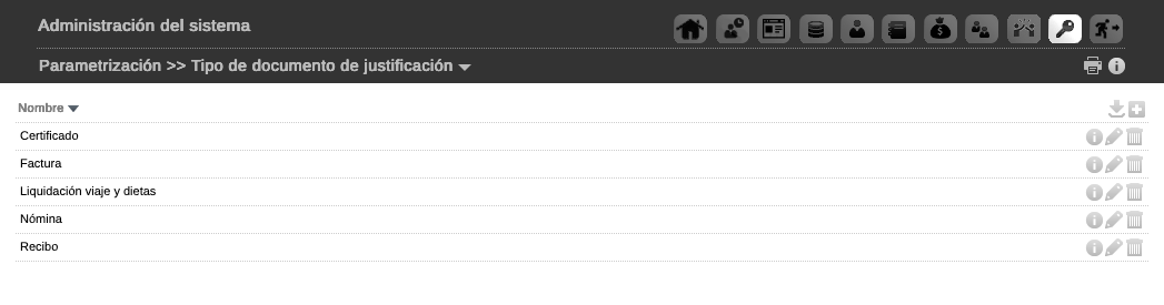 Administración tipo de documento de justifación