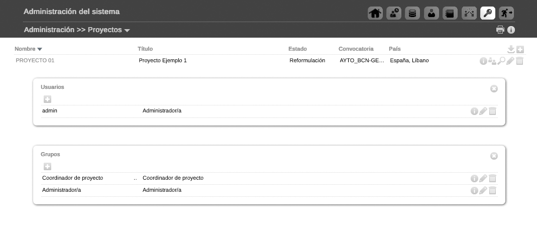 Permisos de proyecto
