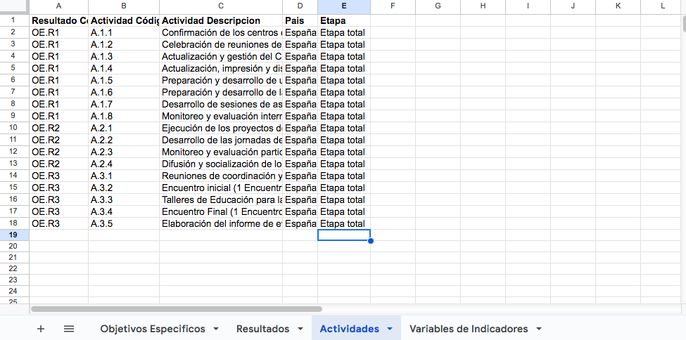 Ejemplo de hoja de importación de Matriz