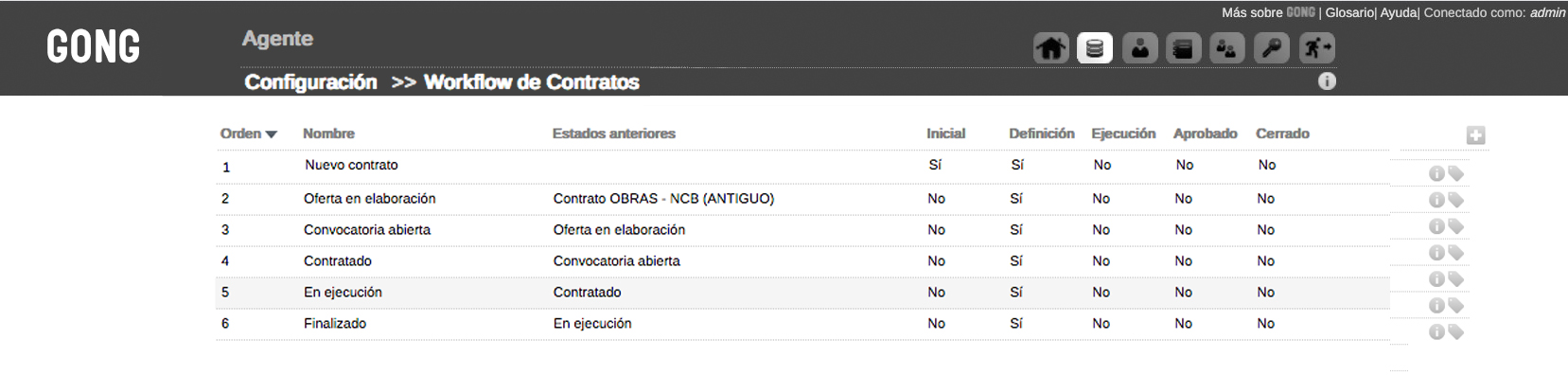 Configuración de workflow de contratos desde agente